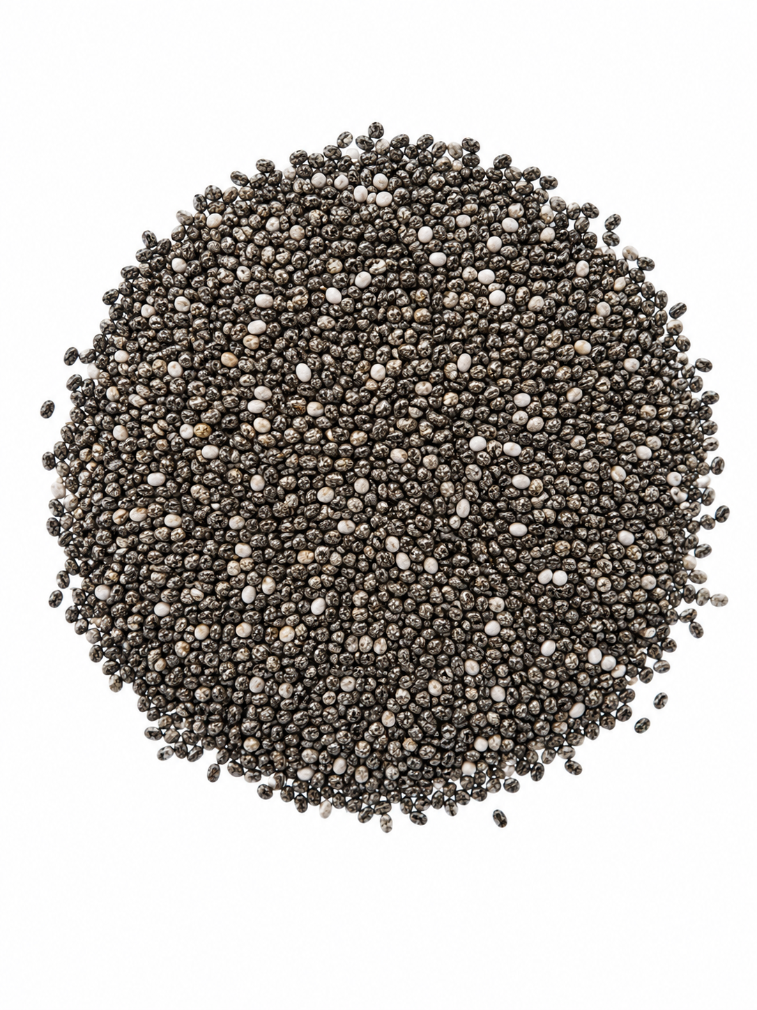 CHIA